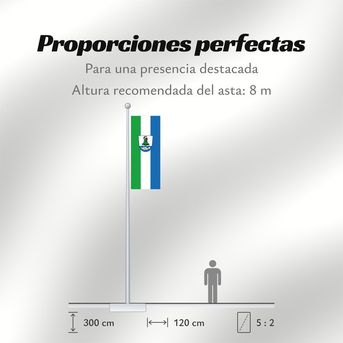 Proporciones de la bandera: Wackersberg (Tölzer Land)