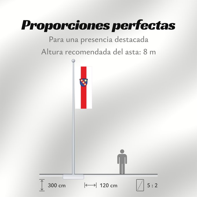 Proporciones de la bandera: Odelzhausen (Münchener Umland)