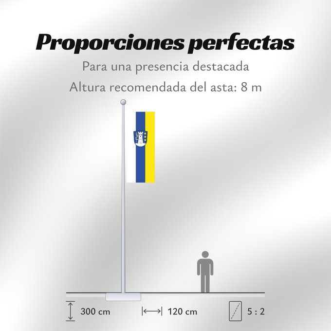 Proporciones de la bandera: Paunzhausen (Münchener Umland)