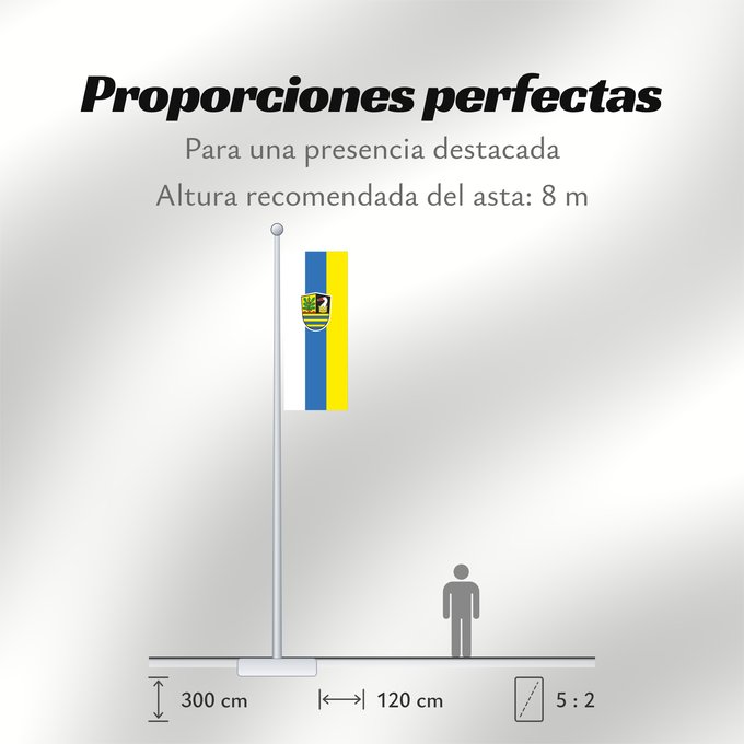 Proporciones de la bandera: Oberhausen (Oberbayerns Städte)