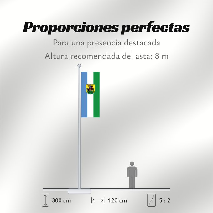 Proporciones de la bandera: Hohenwart, M (Oberbayerns Städte)