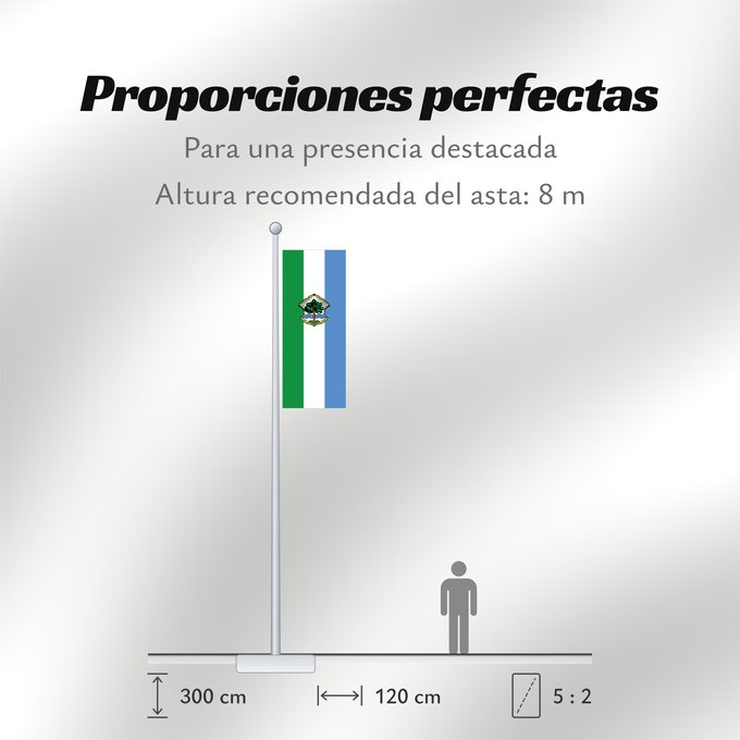 Proporciones de la bandera: Kiefersfelden (Chiemsee-Alpenland)