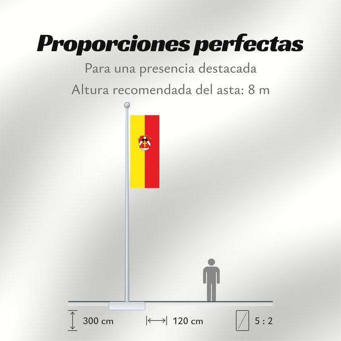 Proporciones de la bandera: Riedering (Chiemsee-Alpenland)