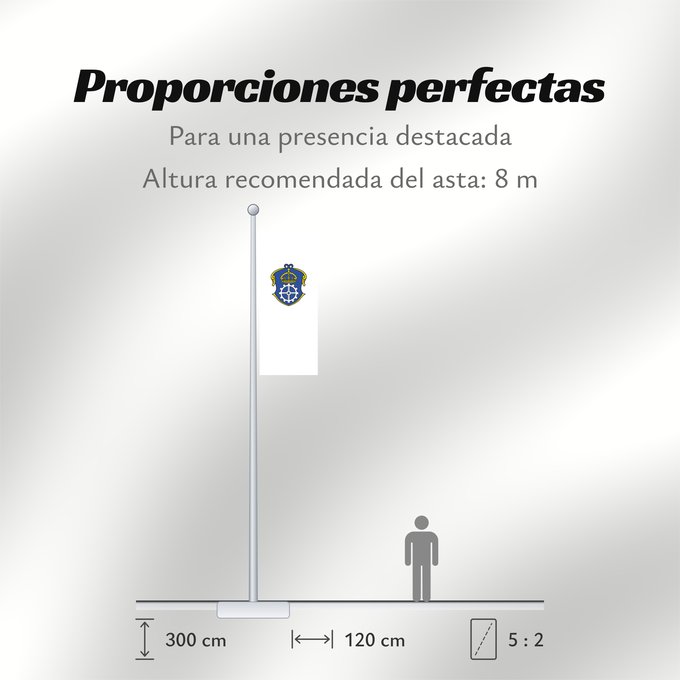 Proporciones de la bandera: Gauting (Starnberger Fünf-Seen-Land)