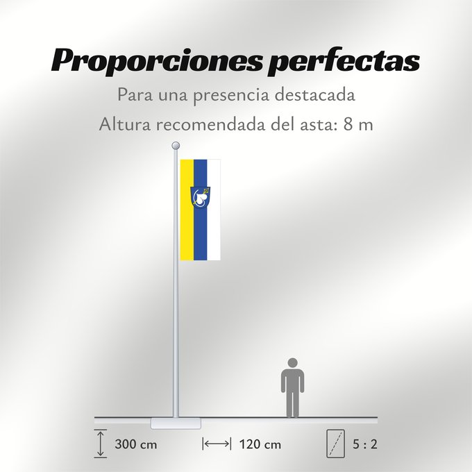 Proporciones de la bandera: Pittenhart (Chiemgau)