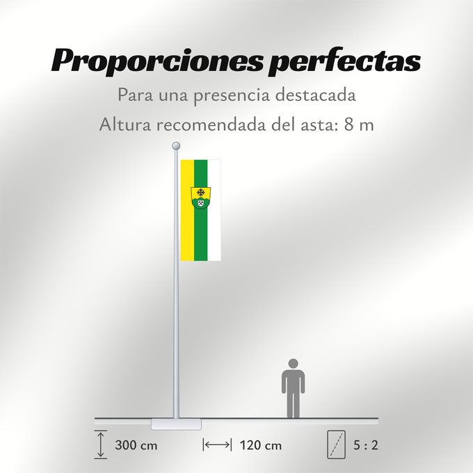 Proporciones de la bandera: Hunding (Bayerischer Wald)