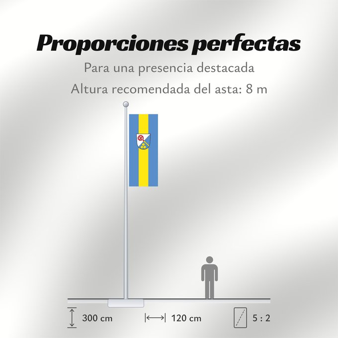 Proporciones de la bandera: Innernzell (Bayerischer Wald)