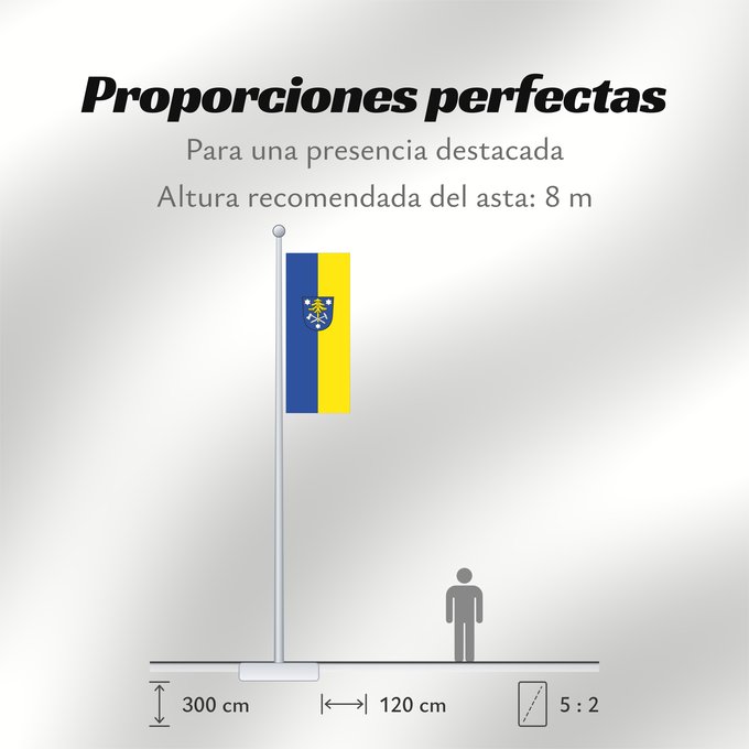 Proporciones de la bandera: Ihrlerstein (Bayerischer Jura)