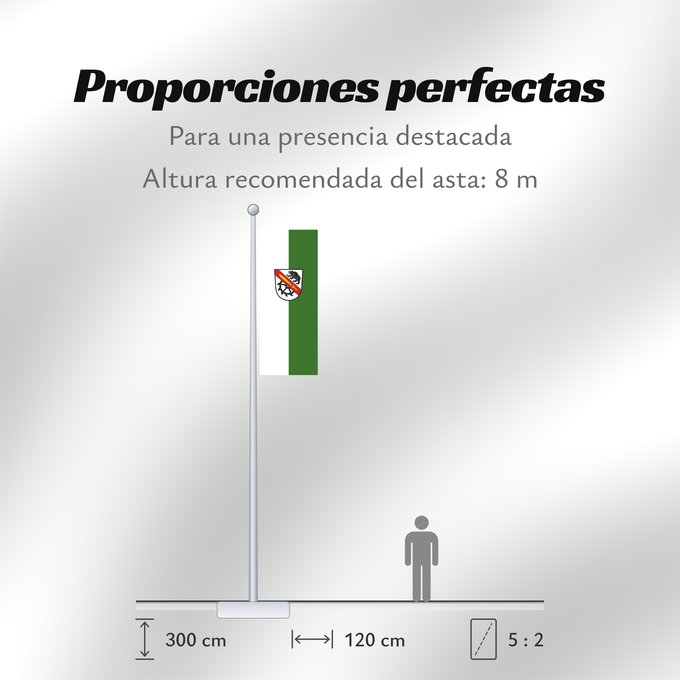 Proporciones de la bandera: Furth (Bayerisches Golf- und Thermenland)