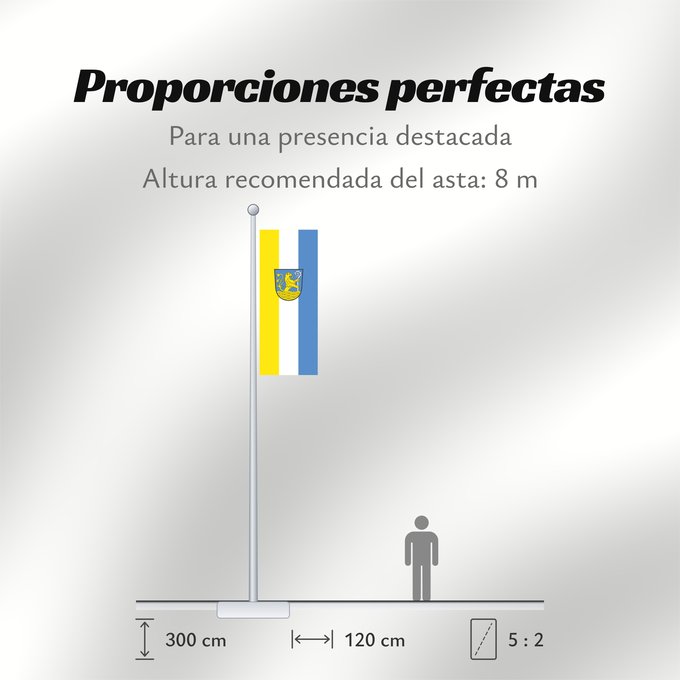Proporciones de la bandera: Malching (Bayerisches Golf- und Thermenland)