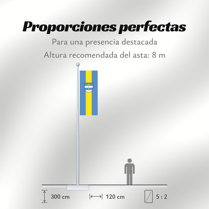 Proporciones de la bandera: Johanniskirchen (Bayerisches Golf- und Thermenland)