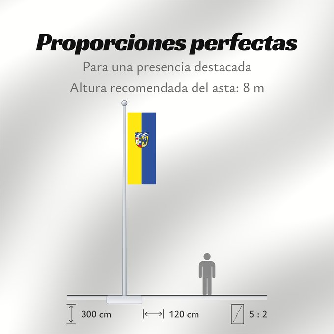 Proporciones de la bandera: Mallersdorf-Pfaffenberg, M (Bayerisches Golf- und Thermenland)