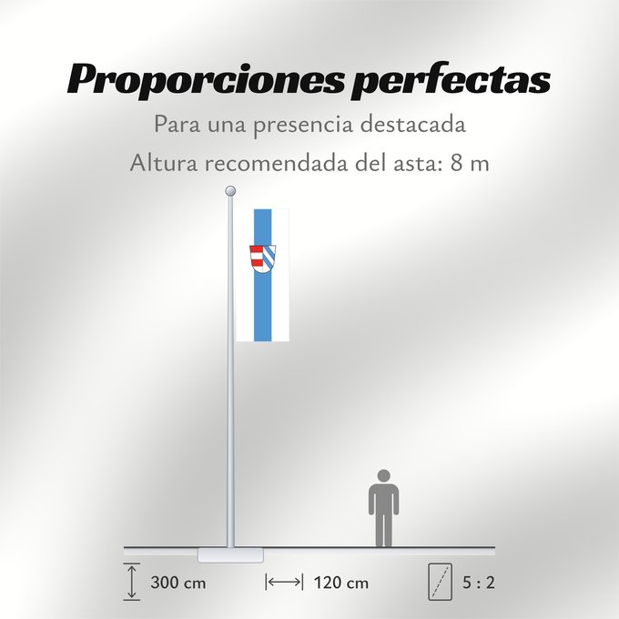 Proporciones de la bandera: Rain (Bayerisches Golf- und Thermenland)