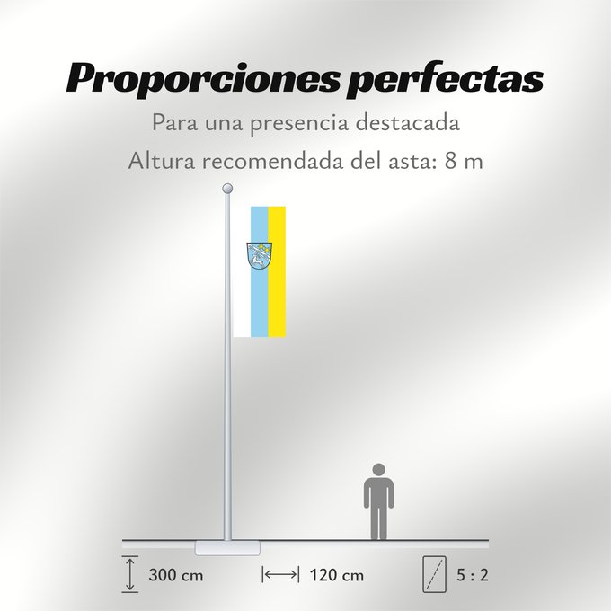 Proporciones de la bandera: Grafenwiesen (Bayerischer Wald)