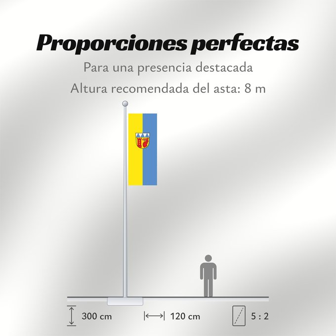 Proporciones de la bandera: Irchenrieth (Oberpfälzer Wald)