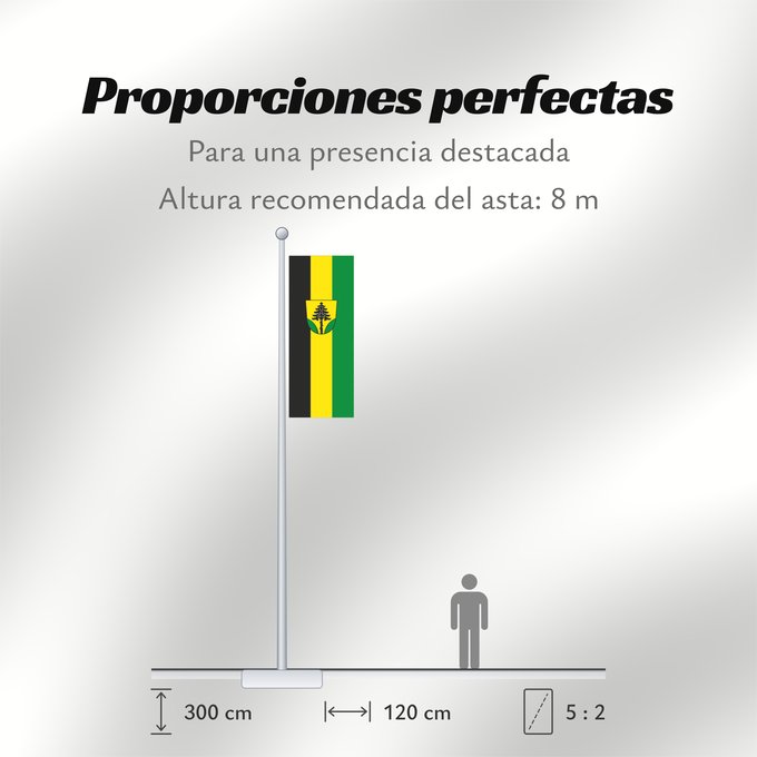 Proporciones de la bandera: Grub a.Forst (Coburg.Rennsteig)