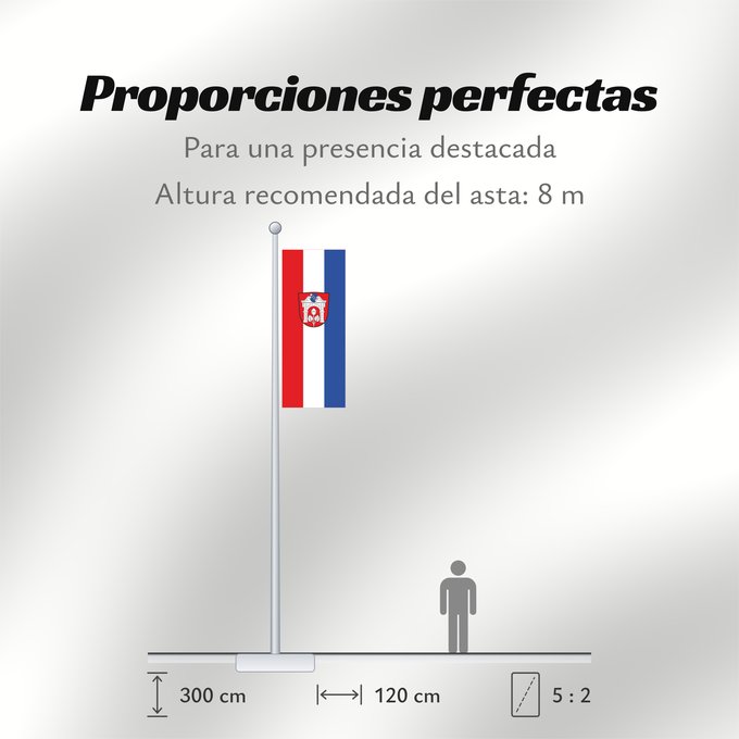 Proporciones de la bandera: Mespelbrunn (Spessart-Mainland)