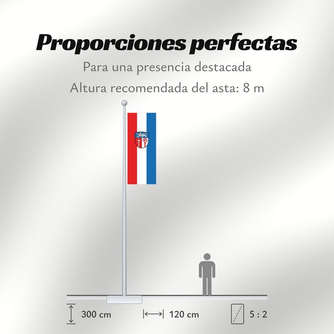 Proporciones de la bandera: Ostallgäu (Kreis)