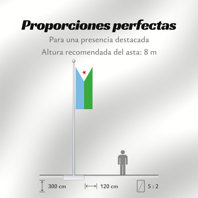 Proporciones de la bandera: Djibouti	Yibuti	Dschibuti	Gibuti	Vo Dschibuti	የጅቡቲ ሰንደቅ ዓላማ	علم جيبوتي	জিবুতির পতাকা	Banniel Djibouti	Džibutská vlajka	Ĝibutio	Djibutiko bandera	Djiboutin	Ala Cîbutî	Džibučio	Sainan i Dziboti	Jiboti	Džibutija	Jabuuti	Djiboutis	Jibuti