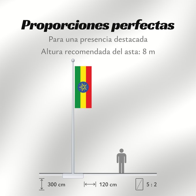 Proporciones de la bandera: Ethiopia	Éthiopie	Etiopía	Äthiopien	Dell Etiopia	የኢትዮጵያ ሰንደቅ ዓላማ	Etiopie	Σημαία της Αιθιοπίας	Alaabaa Itoophiyaa	Itoobiya	Etiopiens