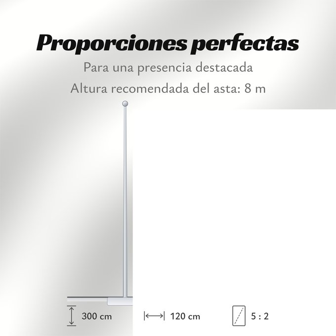 Proporciones de la bandera: Finland Finlande Finlandia Finnland Finlandese Finlândia Finlandii Þjóðfáni Finnlands Finská vlajka Finlands Finnlando Soome lipp Suomen Fionlainne Finnország Finnlands Finniae Finnesche Fändel Somijas Il-Bandiera tal-Finlandja Finlands flagg Det finske f