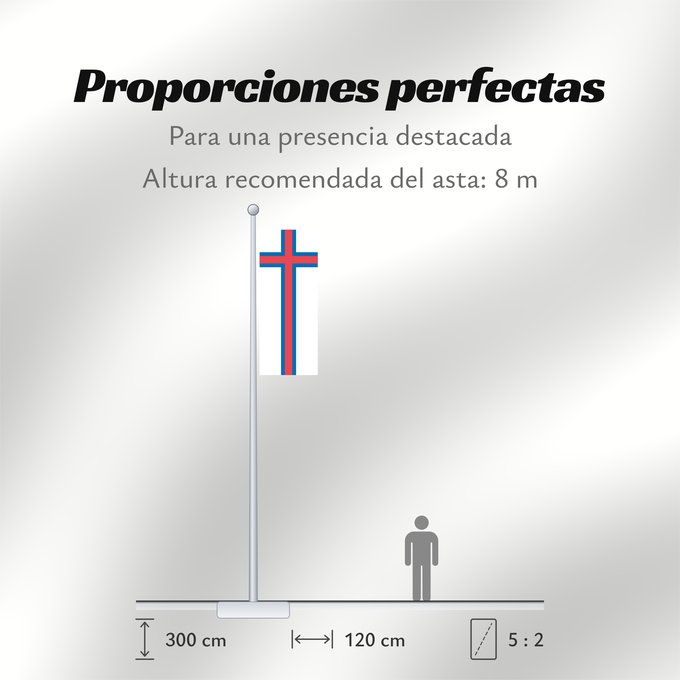 Proporciones de la bandera: Faroe Islands	îles Féroé	Islas Feroe	Färöer	Fær Øer	Faeröereilanden	Das Ilhas Feroé	Wysp Owczych	Национално знаме на Фарьорските острови	Faerských ostrovů	Færøernes	Σημαία των Φερόων Νήσων	La Ferooj	Fääri saarte lipp	Faroeetako bandera	Färsaarten	Merkið, 