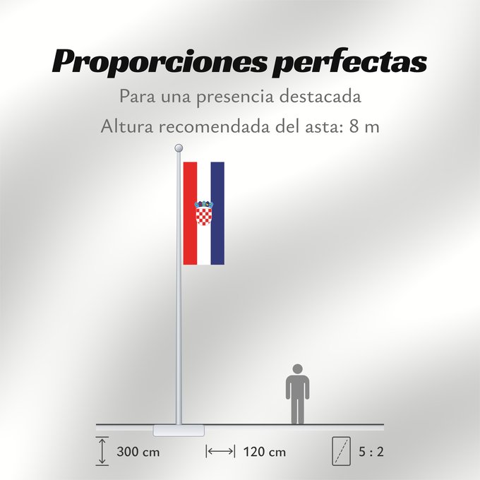 Proporciones de la bandera: Croatia	It is easy to put a border around this flag image	Croatie	Croacia	Kroatien	Croazia	Kroatië	Croácia	Chorwacji	Kroasië	علم كرواتيا	Xorvatiya	Vo Kroàzien	Sciag Charvatyji / Сцяг Харватыі	Ściag Charvatyji / Сьцяг Харватыі	Знаме на Хърватия	ক্রোয়েশিয়