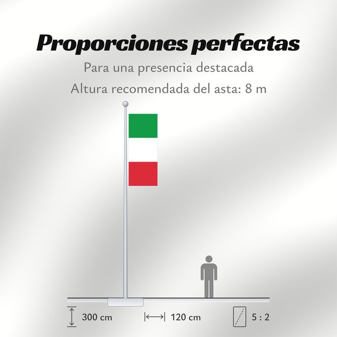 Proporciones de la bandera: Italy Italie Italia Italien