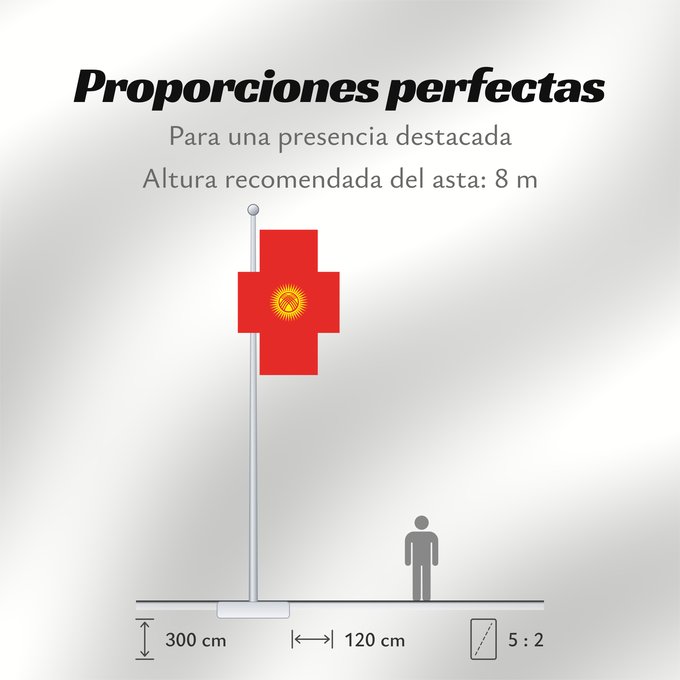 Proporciones de la bandera: Kyrgyzstan	Kirghizistan	Kirguistán	Kirgisistan	Kirgizië	علم جمهورية قرغيزستان	Qırğız Respublikasının	Дзяржаўны сцяг Кыргыстану	Kyrgyzstánu	Kirgizio	Ղրղզստանի դրոշը	ყირგიზეთის დროშა	Қырғыз Республикасының мемлекеттік байрағы	Кыргыз Республикасынын мамлекет