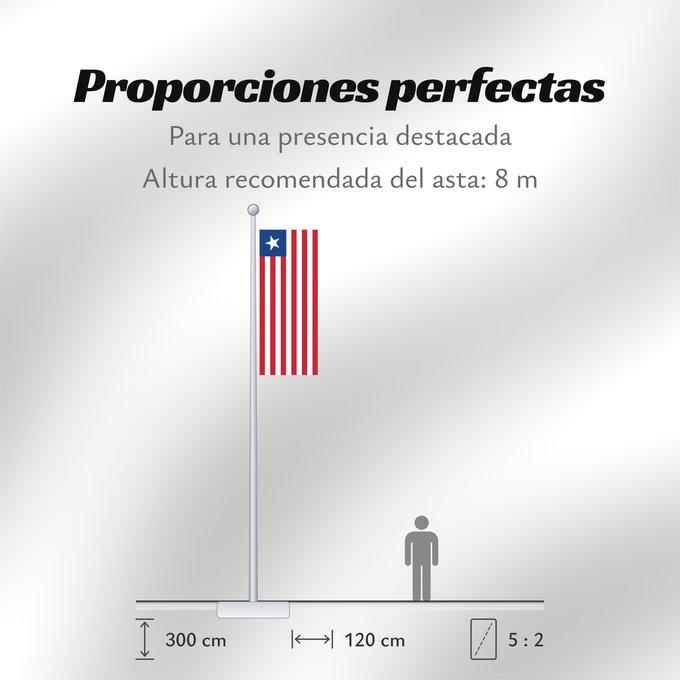 Proporciones de la bandera: Liberia	Libérie	پرچم لیبریا	Liberian	Liberiei	Liberije