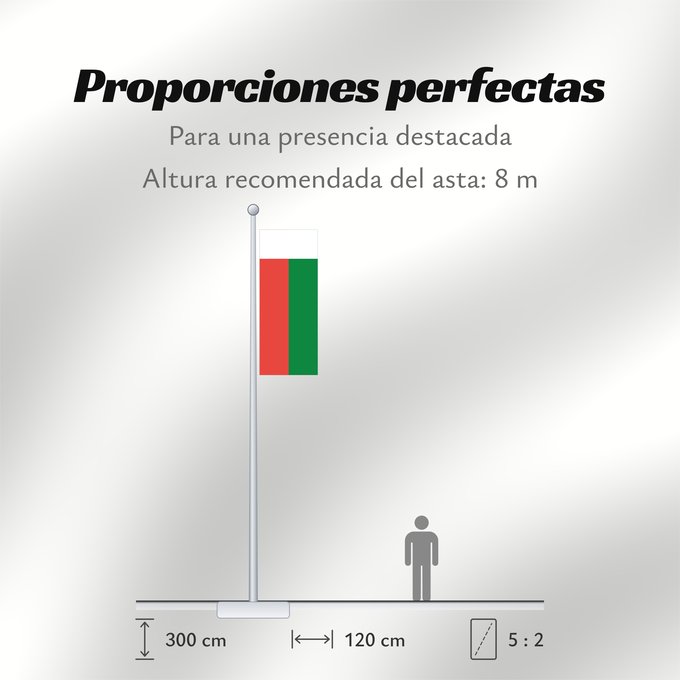 Proporciones de la bandera: Madagascar Madagaskar