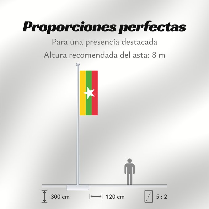 Proporciones de la bandera: Myanmar	Myanmar (Burma)	Birmanie	Es Birmania	Birmania	Myanmar  Birma	Mianmar	علم ماينمار	মায়ানমারের জাতীয় পতাকা	মায়ানমারর ফিরালহান	Myanmars flag  Tidligere Burma	Mjanmao	म्यान्मार का ध्वज	미얀마의 국기	Mianmaro	မြန်မာနိုင်ငံ အလံတော်	Флаг Мьянмы	Mjanmarska	Mj