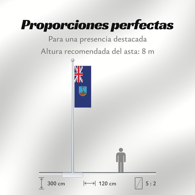 Proporciones de la bandera: Montserrat