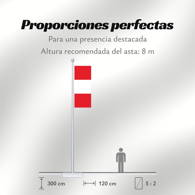 Proporciones de la bandera: Peru	Pérou	Perú	Perù	Piruw wiphala	Perus	Piruwpa unanchan	Флаг Перу