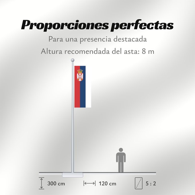 Proporciones de la bandera: Civil Flag of Serbia	Civil flag of Serbia	Serbie	Serbia	Serbien	Narodna zastava Srbije	Nemzeti zászló szerbia	Srbská národná vlajka	Kombëtar i Serbisë
