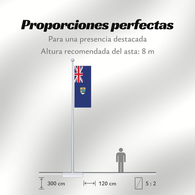 Proporciones de la bandera: Saint Helena	Saint Helena, Ascension and Tristan da Cunha	Sainte-Hélène (territoire)	Santa Helena, A. y T.	St. Helena	Shan Héilin	Sen Helena