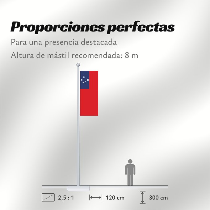 Proporciones de la bandera: Samoa Pīwari o Hāmoa Samoe Fu‘a o Sāmoa
