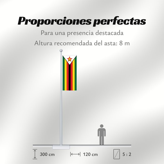Proporciones de la bandera: Zimbabwe Zimbabue Simbabwe Zimbawe Zimbabwes Zimbabvo Mbendera ya Zimbabwe Zimbabveja Mureza weZimbabwe Folaga ye Zimbabwe Folaga la Zimbabwe Folaga la Zimbagwe