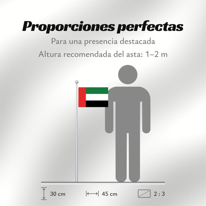 Proporciones de la bandera: United Arab Emirates	Émirats arabes unis	Emiratos Árabes Unidos	Vereinigten Arabischen Emirate	Degli Emirati Arabi Uniti	Verenigde Arabische Emiraten	علم الإمارات العربية المتحدة	ܐܬܐ ܕܐܡܝܪܘܬܐ ܥܪܒܝܬܐ ܚܕܝܬܐ	ٴبىيرلاشمىيش ٴاراب امىيرلىيكلارىي بايراعى	Spojenýc