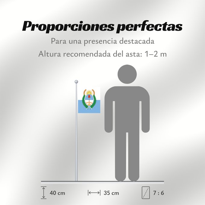 Proporciones de la bandera: Provincia de Mendoza	Mendoza Province, Argentina	Province de Mendoza	Provincia de Mendoza, Argentina	Mendoza (Provinz)	Provincia di Mendoza