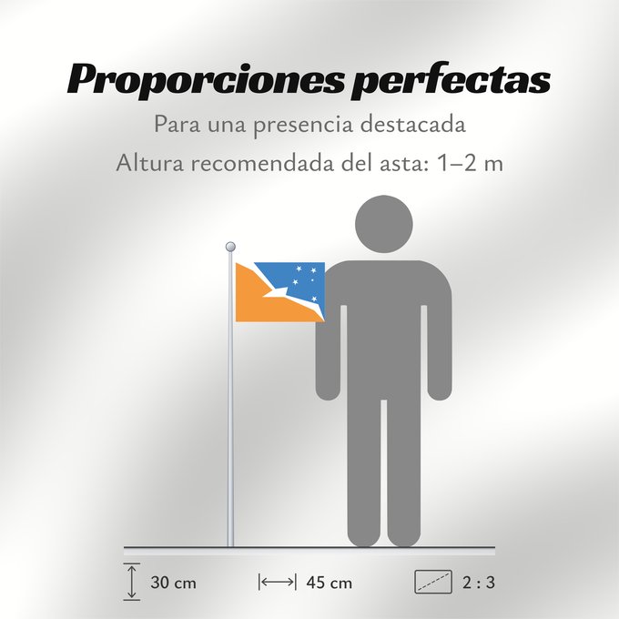 Proporciones de la bandera: Provincia de Tierra del Fuego Tierra del Fuego Province, Argentina Province de Tierra del Fuego provincia de Tierra del Fuego Tierra del Fuego (Provinz) Provincia di Terra del Fuoco