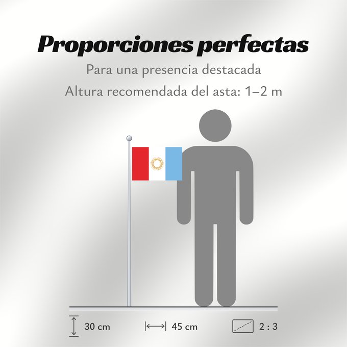 Proporciones de la bandera: Provincia de Córdoba	Córdoba Province, Argentina	Province de Córdo	Provincia de Córdoba, Argentina	Córdoba (Provinz)