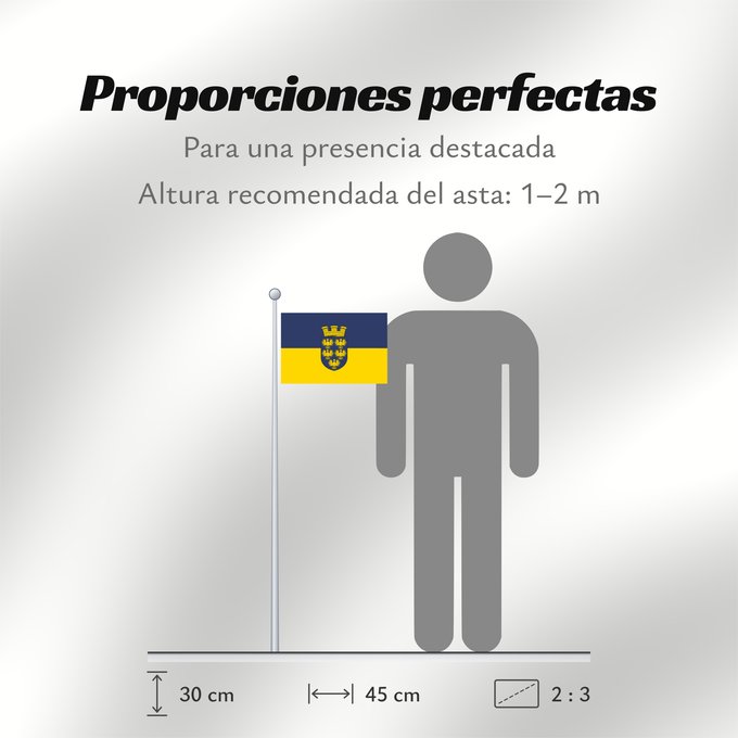Proporciones de la bandera: Lower Austria	Blue-Yellow. Flag of Lower Austria &amp; Ukraine	Basse-Autriche	Baja Austria	Blau-Gelb	Bassa Austria