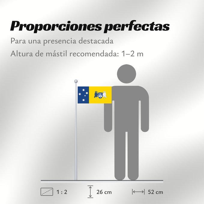 Proporciones de la bandera: Australian Capital Territory Australian Capital TerritoryIt is from openclipart Territoire de la capitale australienne Territorio de la Capital Australiana Fändel vum Australeschen Haaptstadterritoire