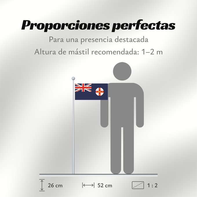 Proporciones de la bandera: New South Wales	And government ensign  internal waters only  of New South Wales	Nouvelle-Galles du Sud	Nueva Gales del Sur	New South Wale	Nuovo Galles del Sud