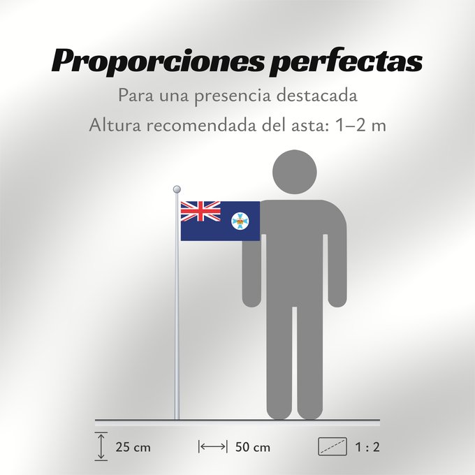 Proporciones de la bandera: Queensland	State flag and government ensign  internal waters only  of Queensland