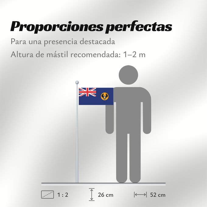 Proporciones de la bandera: South Australia Australie-Méridionale Australia Meridional