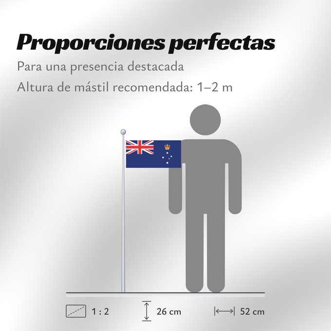 Proporciones de la bandera: Victoria
