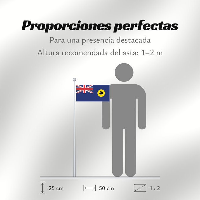 Proporciones de la bandera: Western Australia Australie-Occidentale Australia Occidental Westaustralien