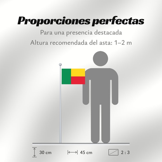 Proporciones de la bandera: Benin Bénin Benín Benins علم بنين Banniel Benin Σημαία του Μπενίν Benino Beningo bandera پرچم بنین Beninin Fon Benɛɛtò sín asya Okoloto ndi Benin Benina Raaya bu Bene Àsìá ilẹ́ Bẹ̀nẹ̀